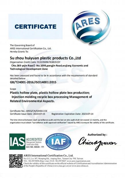 China Suzhou Huiyuan Plastic Products Co., Ltd. Certification